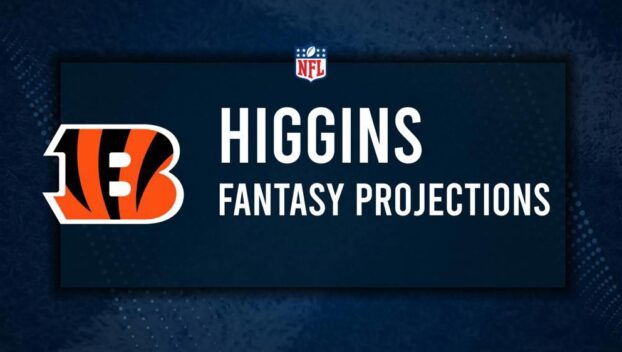 Tee Higgins Fantasy Projections: Week 3 vs. the Commanders