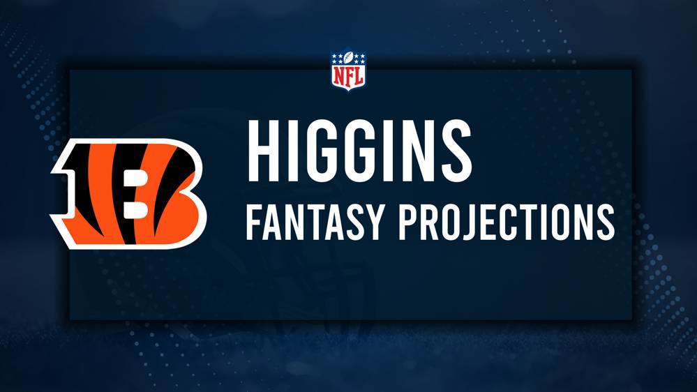 Tee Higgins Fantasy Projections: Week 5 vs. the Ravens