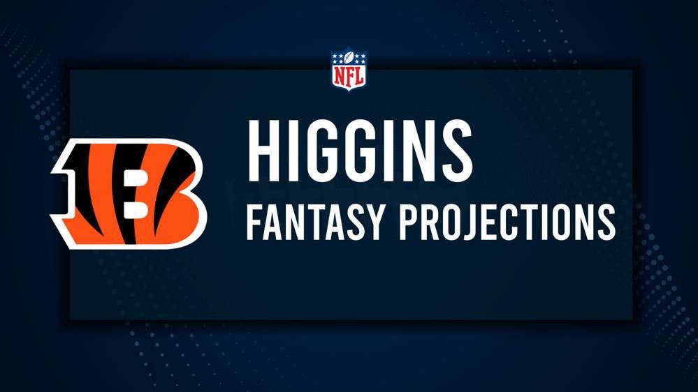 Tee Higgins Fantasy Projections: Week 7 vs. the Browns