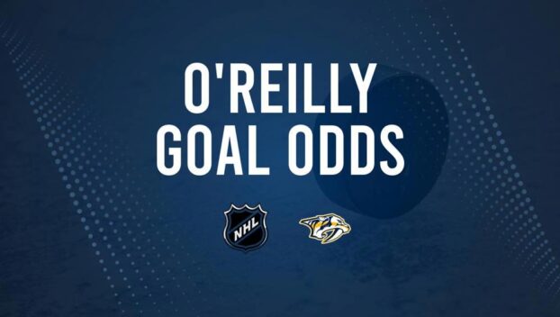 Will Ryan O'Reilly Score a Goal Against the Capitals on November 6?