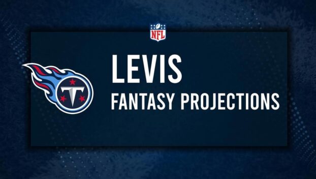 Will Levis Fantasy Projections: Week 15 vs. the Bengals