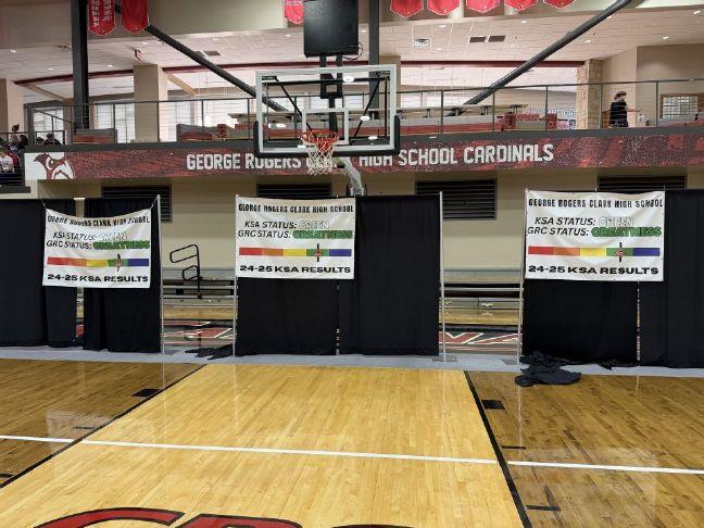 Growing Greatness: Clark County Public Schools shows substantial growth in Kentucky Summative Assessements